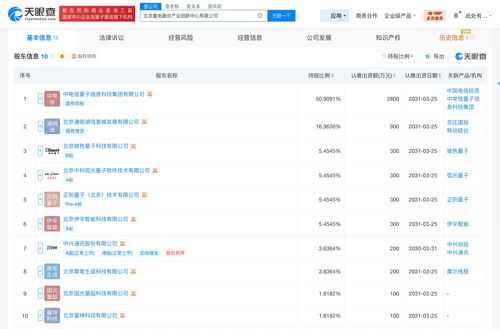 中興通訊牽頭成立量電融合產(chǎn)業(yè)創(chuàng)新中心，信息技術(shù)咨詢服務(wù)迎來(lái)新變革